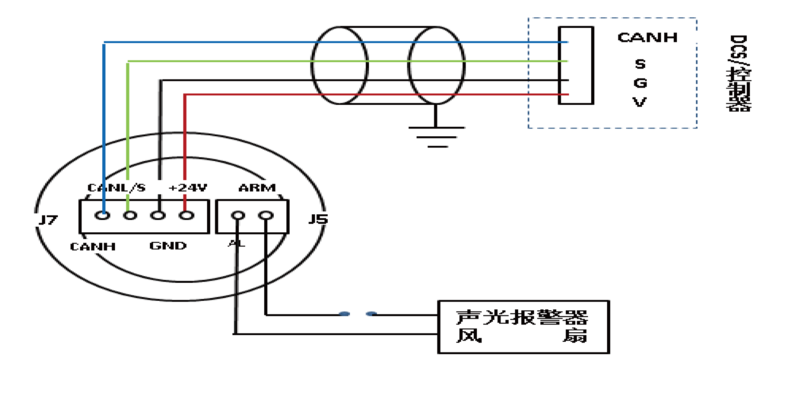 有毒气体报警器红外ir